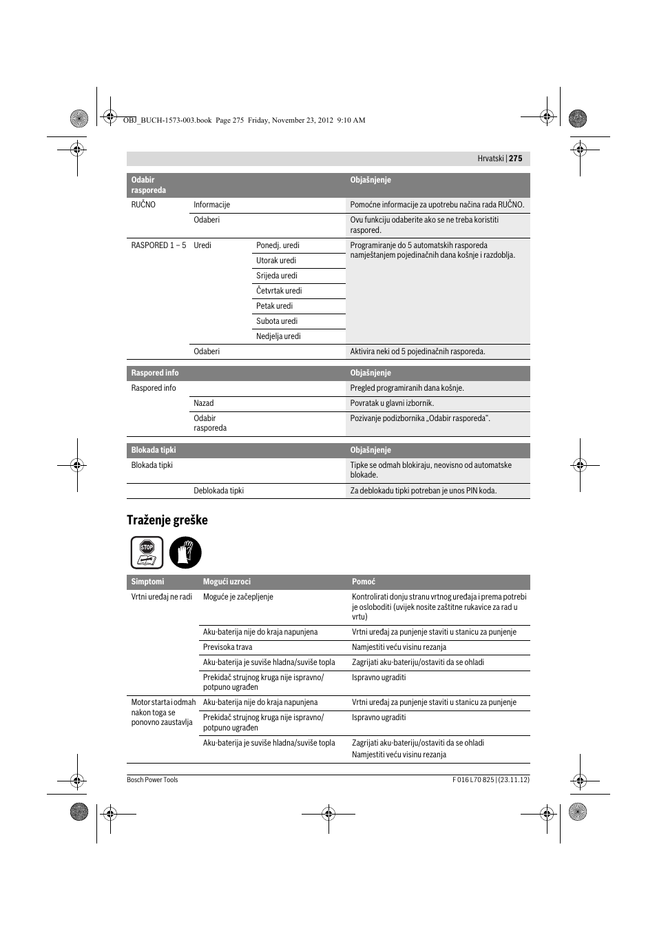 Traženje greške | Bosch Indego User Manual | Page 275 / 309