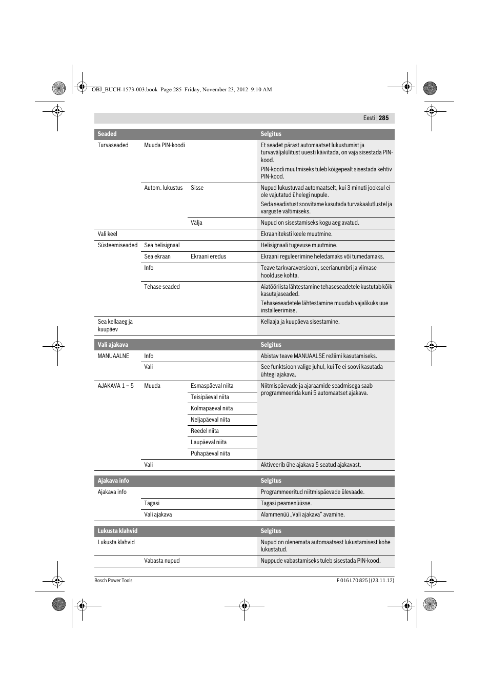 Bosch Indego User Manual | Page 285 / 309