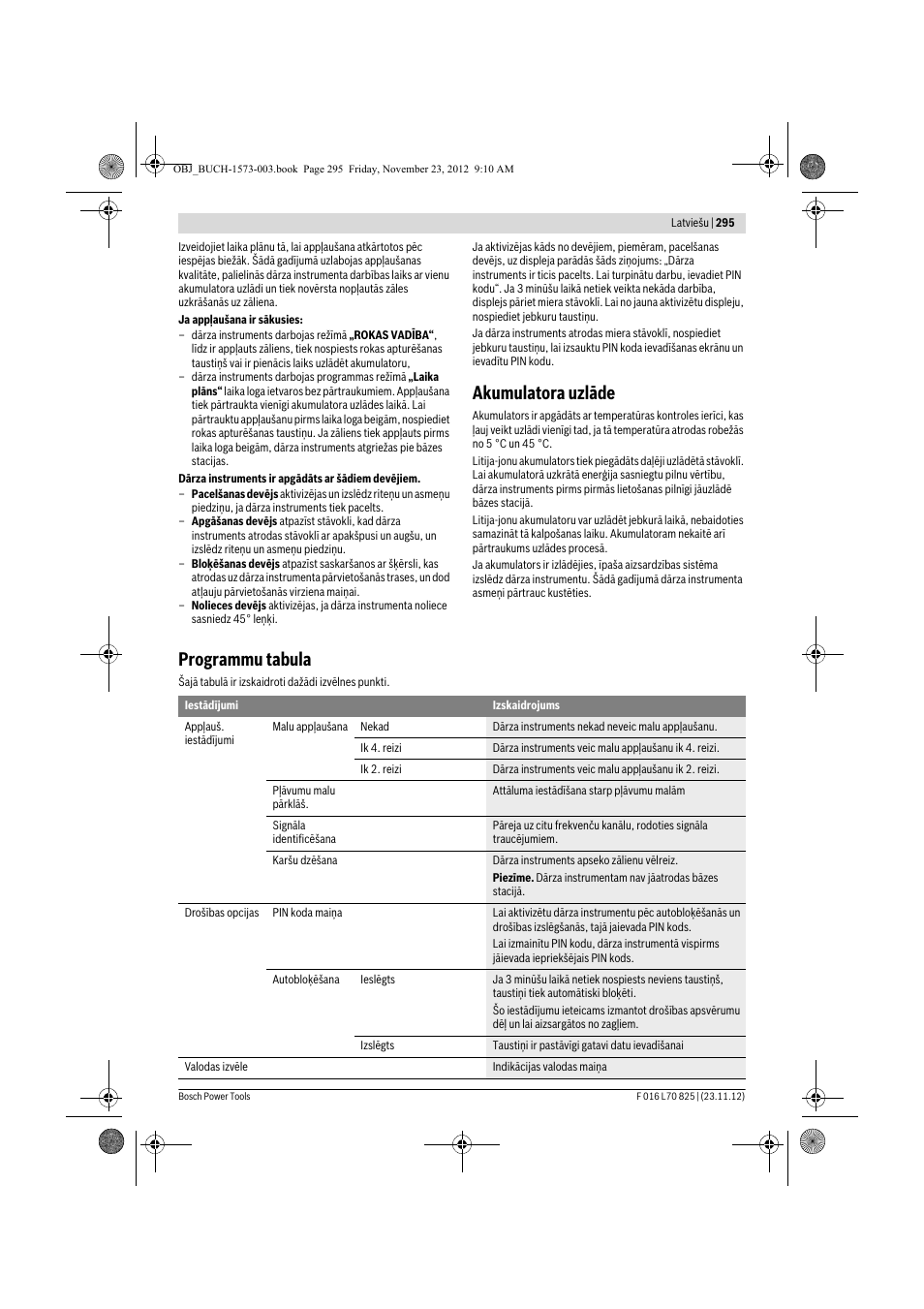 Akumulatora uzlāde, Programmu tabula | Bosch Indego User Manual | Page 295 / 309