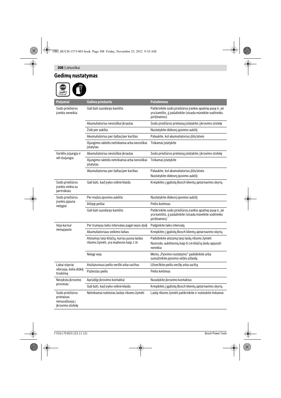 Gedimų nustatymas | Bosch Indego User Manual | Page 308 / 309