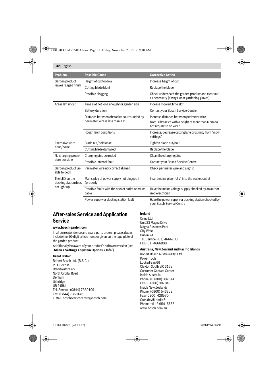 After-sales service and application service | Bosch Indego User Manual | Page 32 / 309