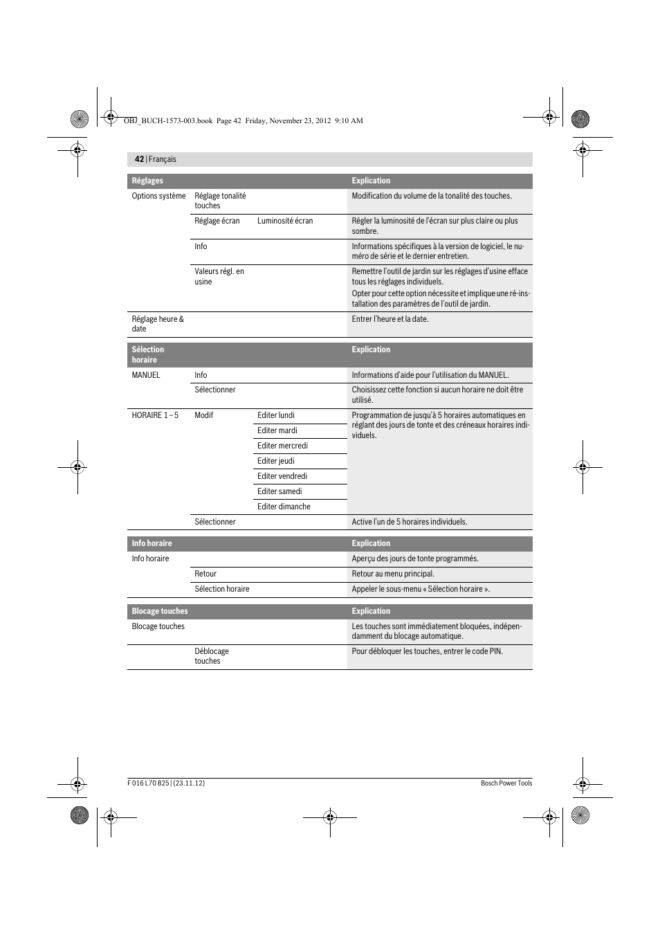 Bosch Indego User Manual | Page 42 / 309