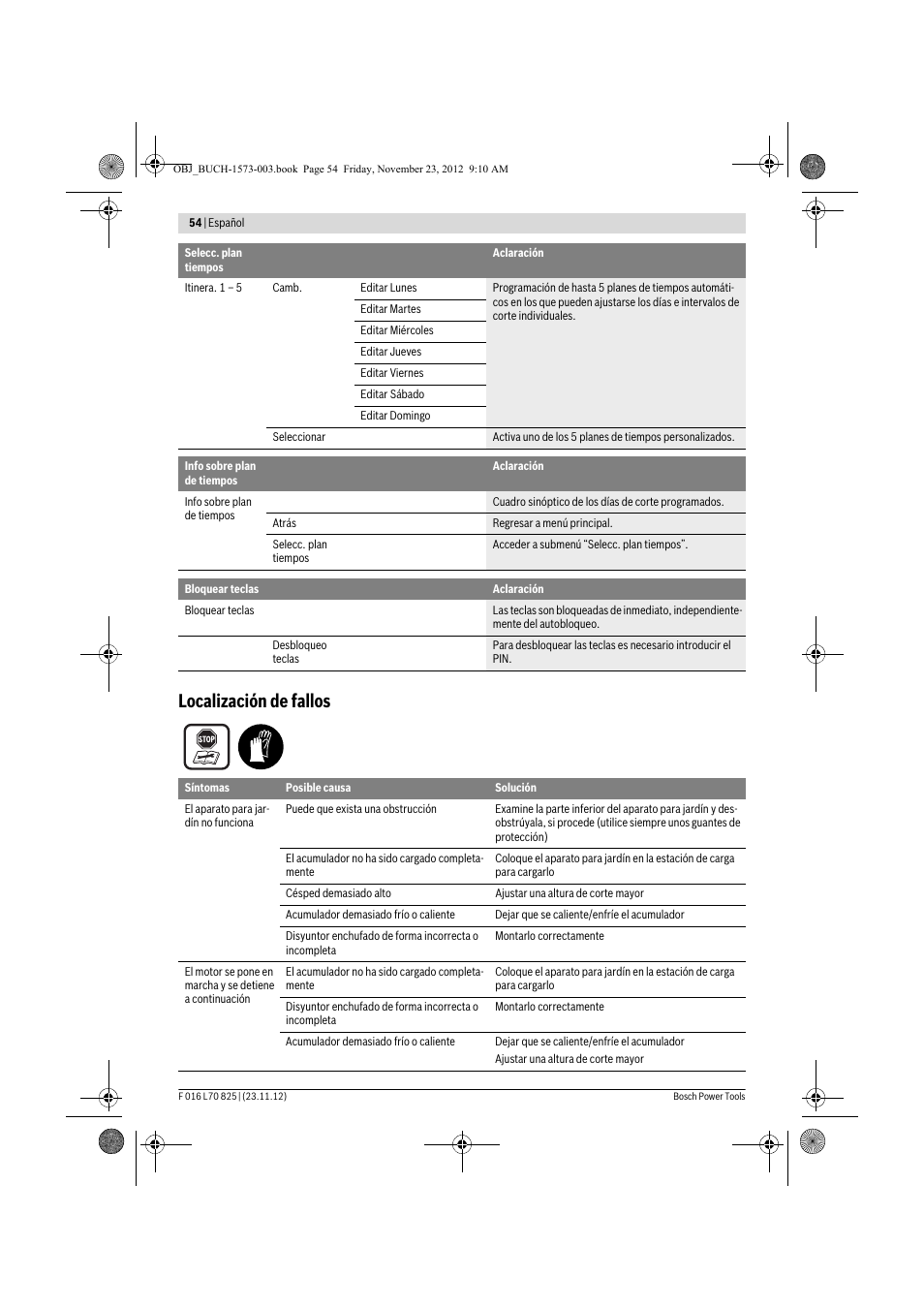 Localización de fallos | Bosch Indego User Manual | Page 54 / 309