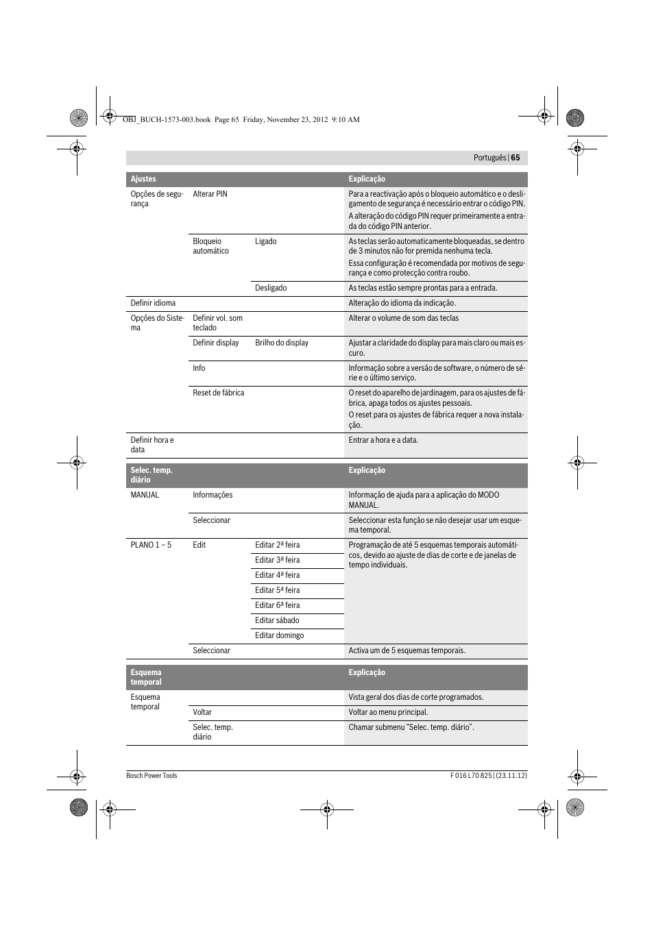 Bosch Indego User Manual | Page 65 / 309