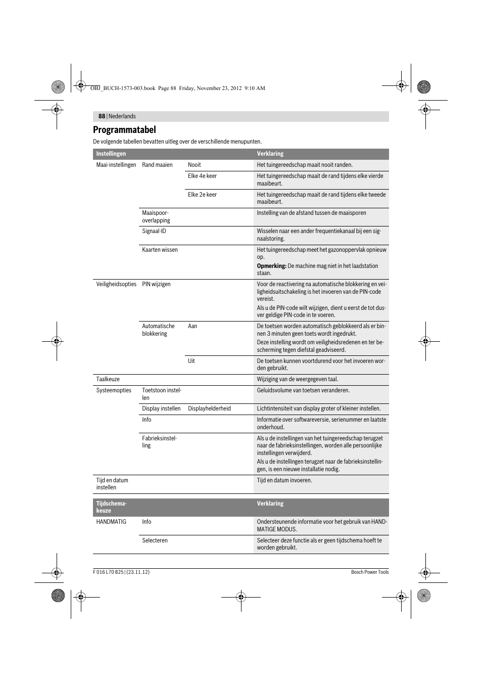 Programmatabel | Bosch Indego User Manual | Page 88 / 309