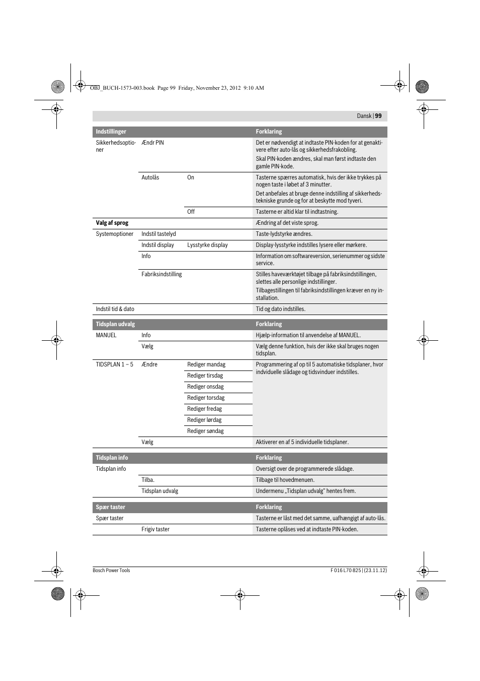 Bosch Indego User Manual | Page 99 / 309