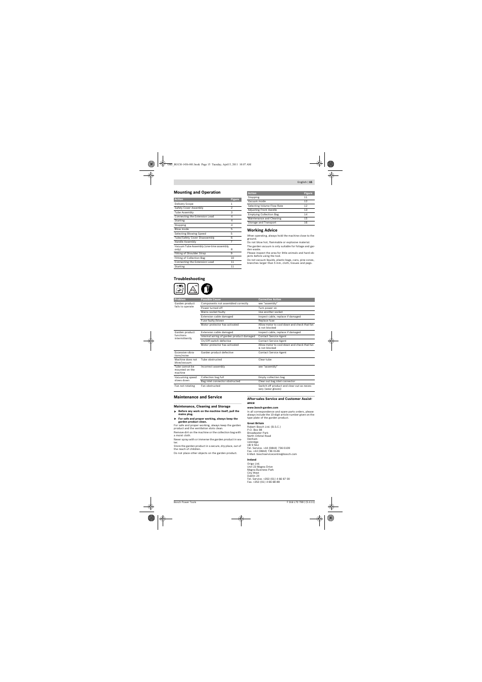 Bosch ALS 25 User Manual | Page 15 / 107