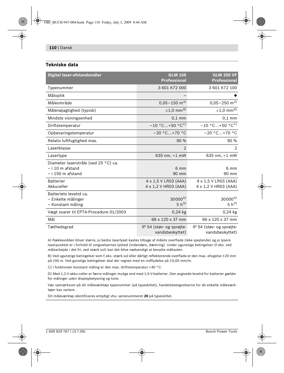 Bosch GLM 150 Professional User Manual | Page 110 / 440