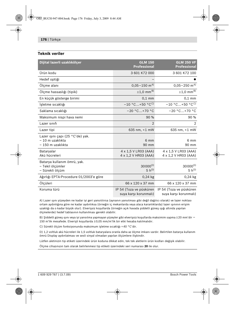 Bosch GLM 150 Professional User Manual | Page 176 / 440