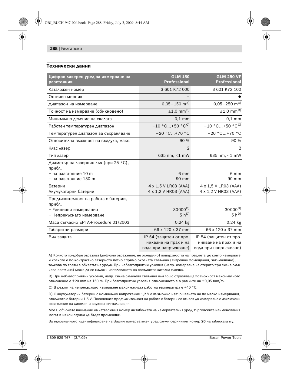Bosch GLM 150 Professional User Manual | Page 288 / 440