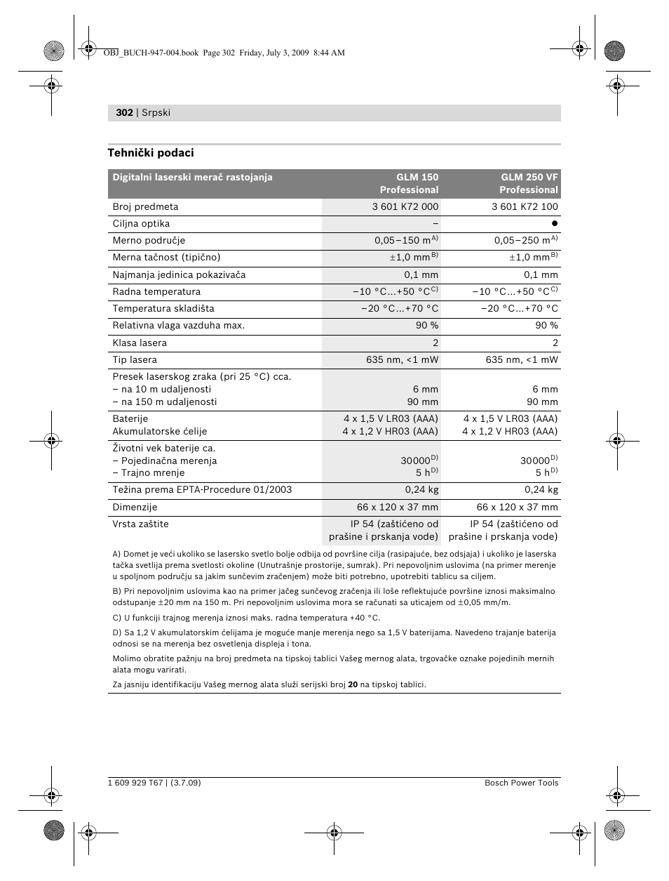 Bosch GLM 150 Professional User Manual | Page 302 / 440