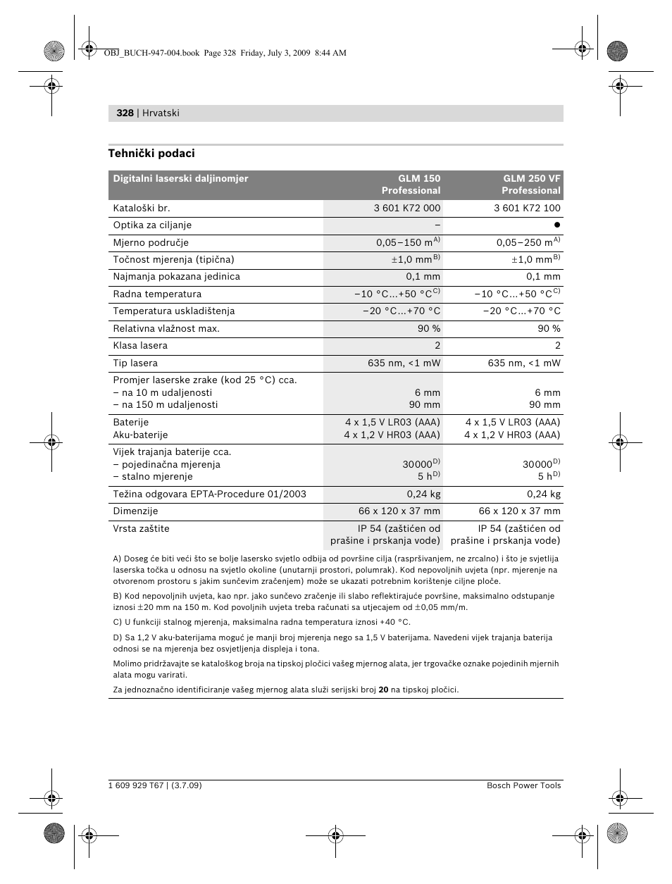 Bosch GLM 150 Professional User Manual | Page 328 / 440