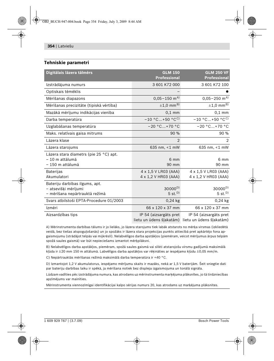 Bosch GLM 150 Professional User Manual | Page 354 / 440