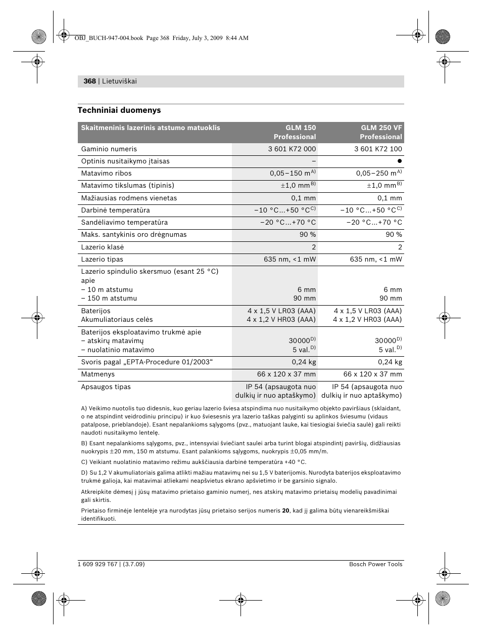 Bosch GLM 150 Professional User Manual | Page 368 / 440