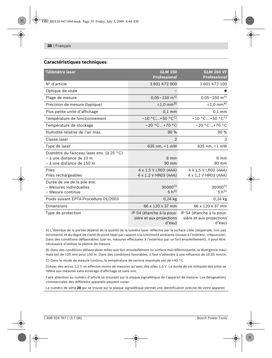 Bosch GLM 150 Professional User Manual | Page 38 / 440