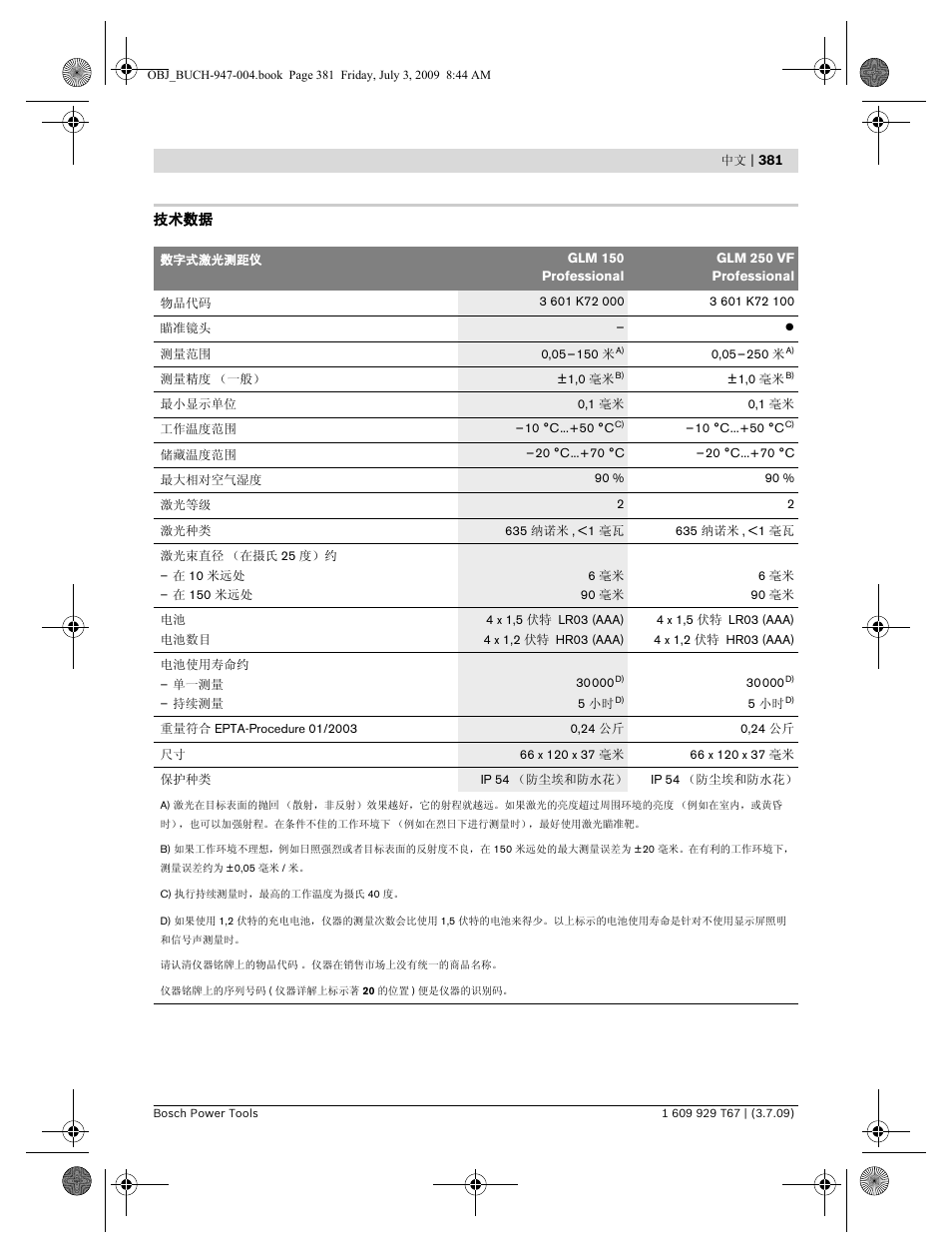 Bosch GLM 150 Professional User Manual | Page 381 / 440