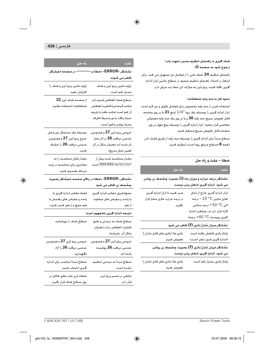 ﺳرﺎﻓ | Bosch GLM 150 Professional User Manual | Page 428 / 440