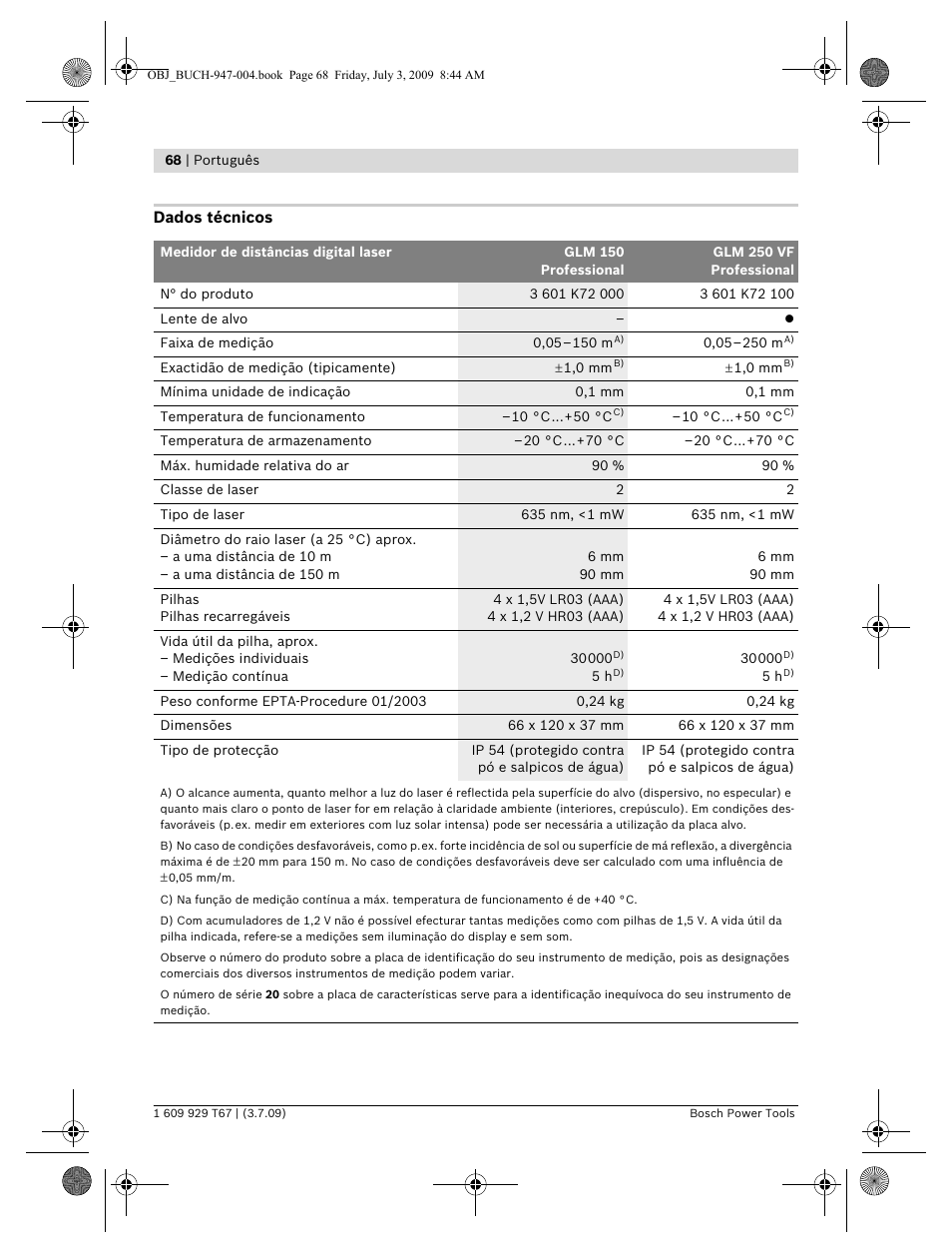 Bosch GLM 150 Professional User Manual | Page 68 / 440