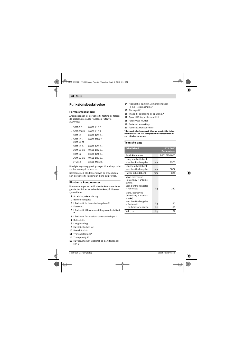 Funksjonsbeskrivelse | Bosch GTA 3800 Professional User Manual | Page 64 / 171
