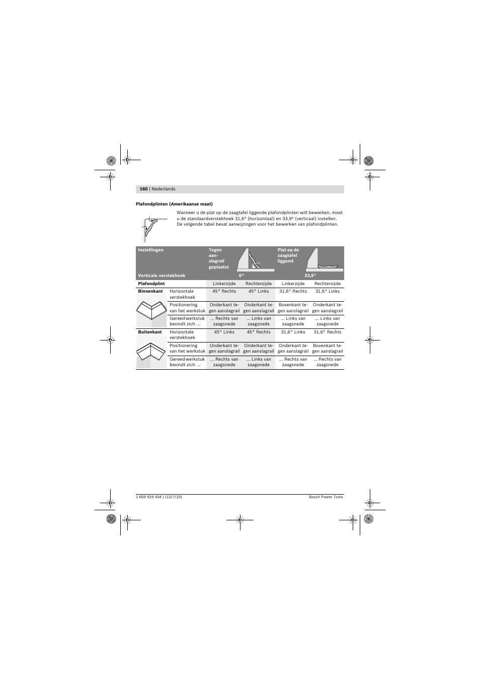 Bosch GCM 10 SD Professional User Manual | Page 160 / 630