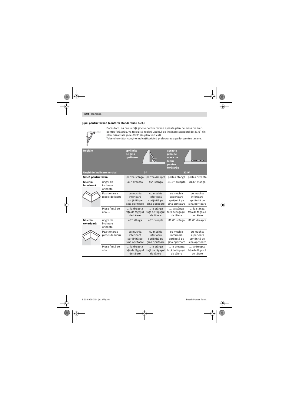 Bosch GCM 10 SD Professional User Manual | Page 440 / 630