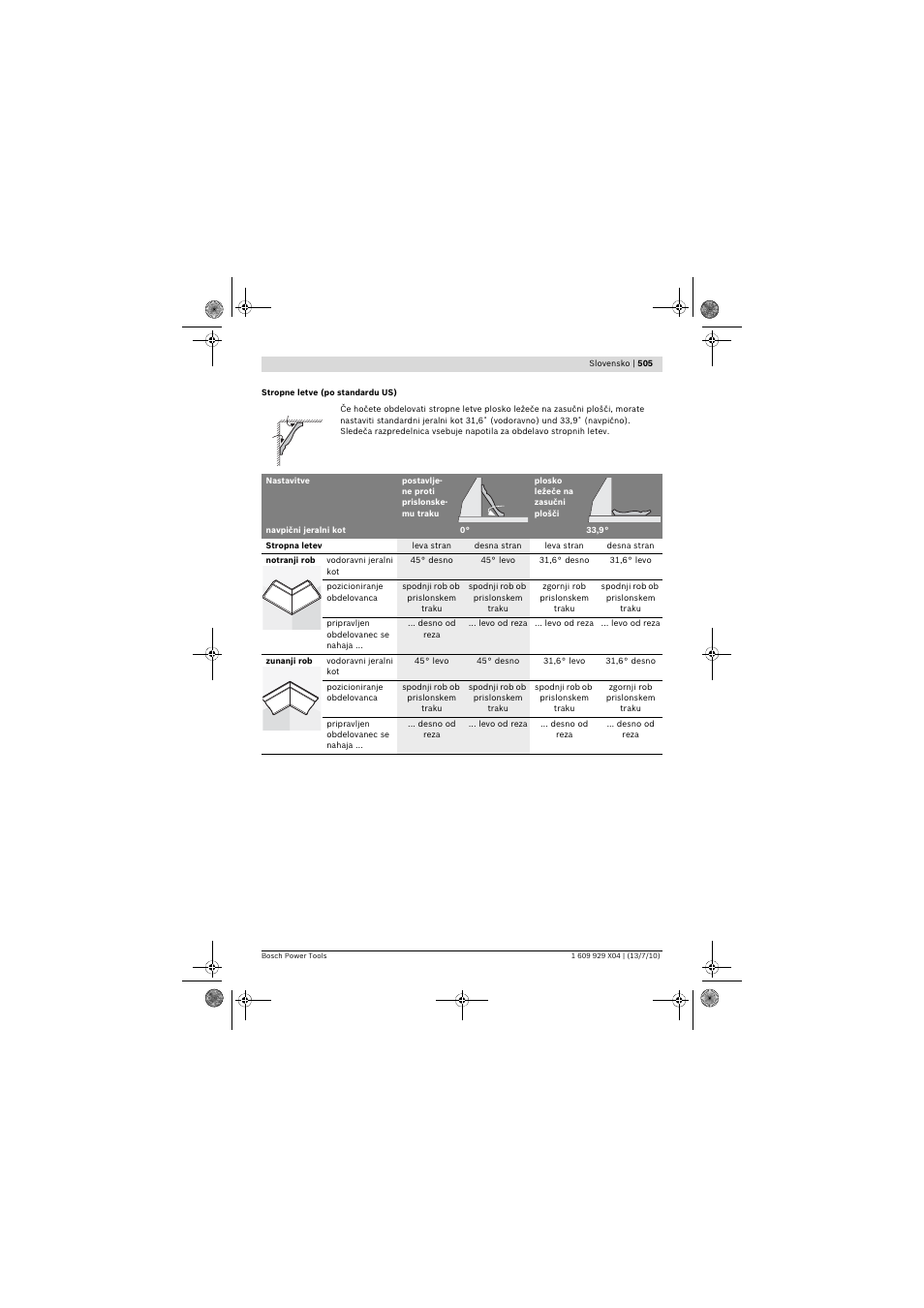 Bosch GCM 10 SD Professional User Manual | Page 505 / 630