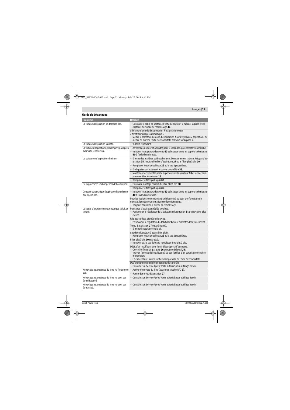 Bosch GAS 55 M AFC Professional User Manual | Page 33 / 264