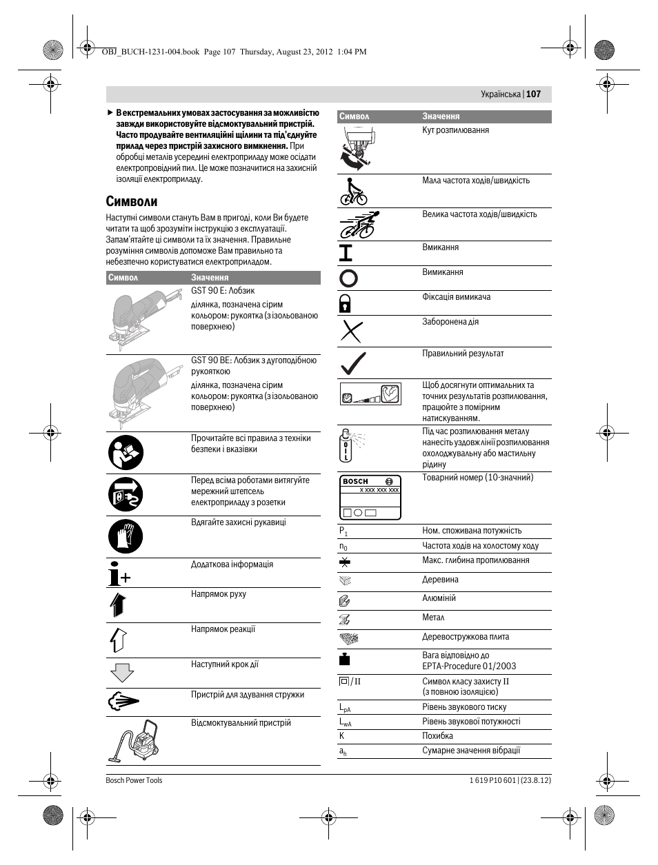 Символи | Bosch GST 90 E Professional User Manual | Page 107 / 178