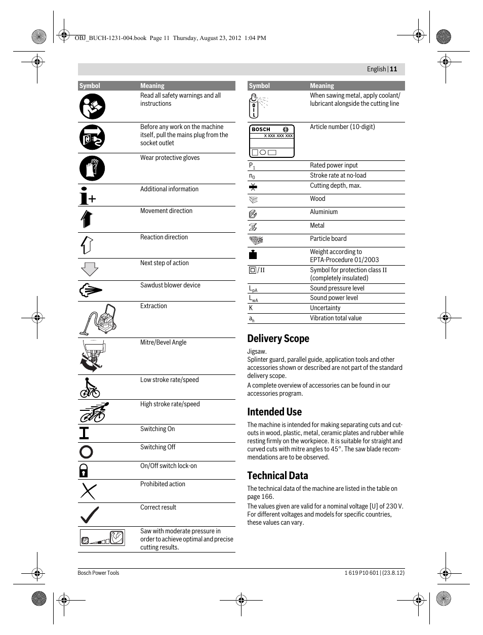 Delivery scope, Intended use, Technical data | Bosch GST 90 E Professional User Manual | Page 11 / 178