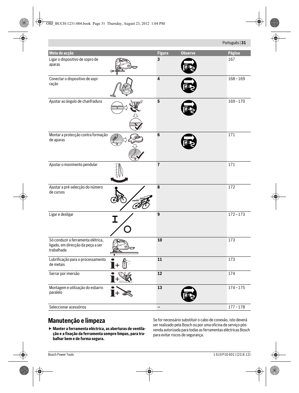 Manutenção e limpeza | Bosch GST 90 E Professional User Manual | Page 31 / 178