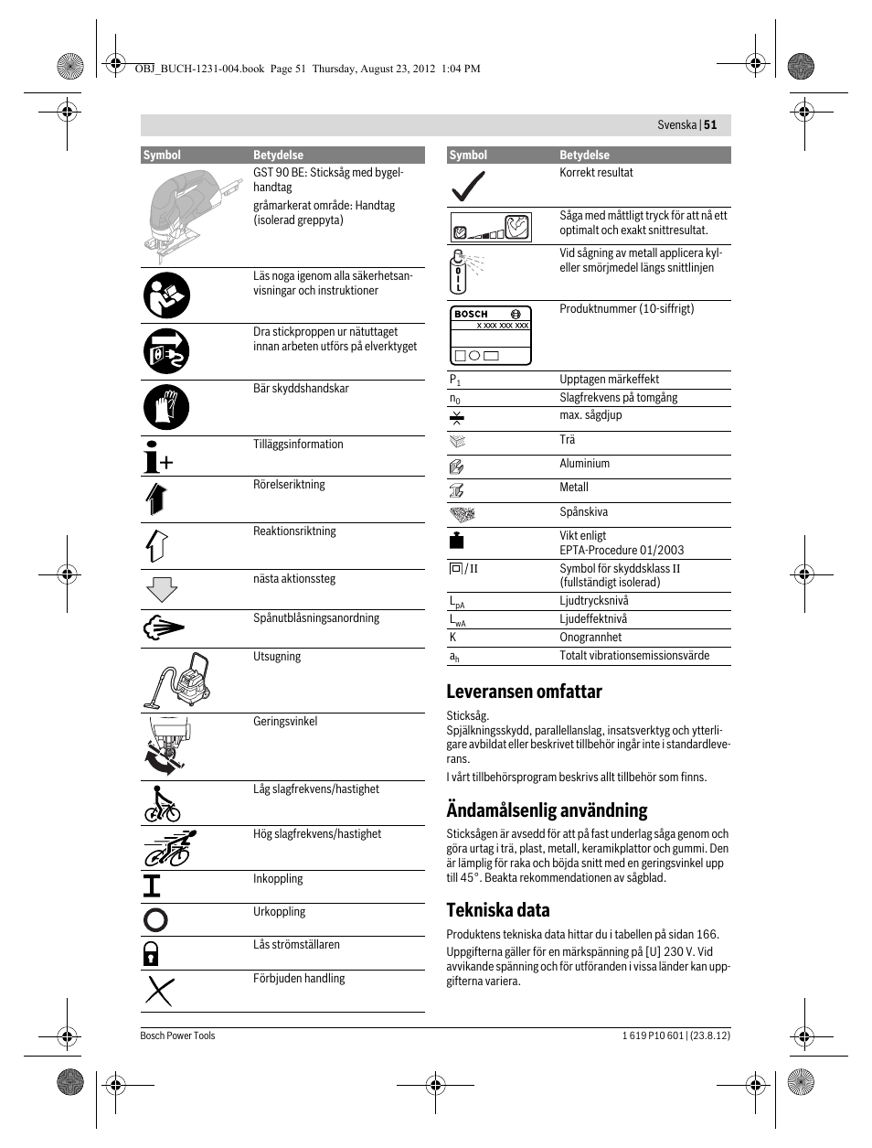 Leveransen omfattar, Ändamålsenlig användning, Tekniska data | Bosch GST 90 E Professional User Manual | Page 51 / 178