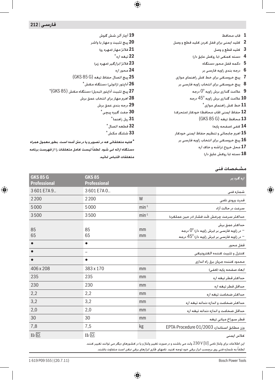 ﯽﺳﺭﺎﻓ, ﯽﻨﻓ ﺕﺎﺼﺨﺸﻣ | Bosch GKS 85 G Professional User Manual | Page 212 / 217