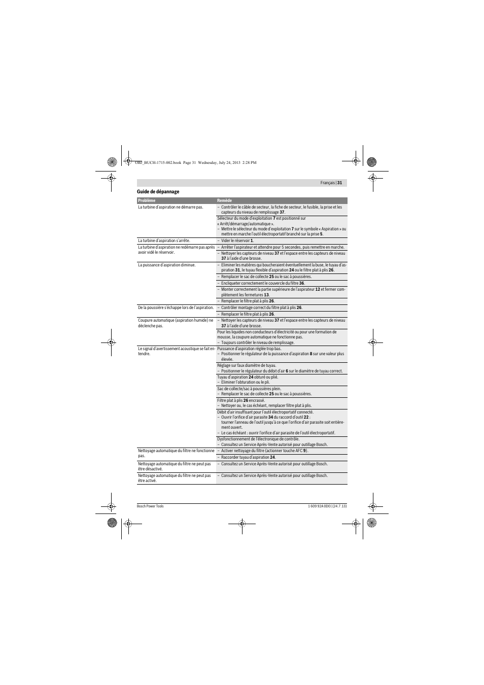 Bosch GAS 35 M AFC Professional User Manual | Page 31 / 258