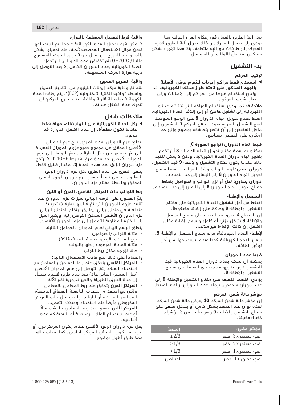 Bosch GDR 10,8-LI Professional User Manual | Page 162 / 171
