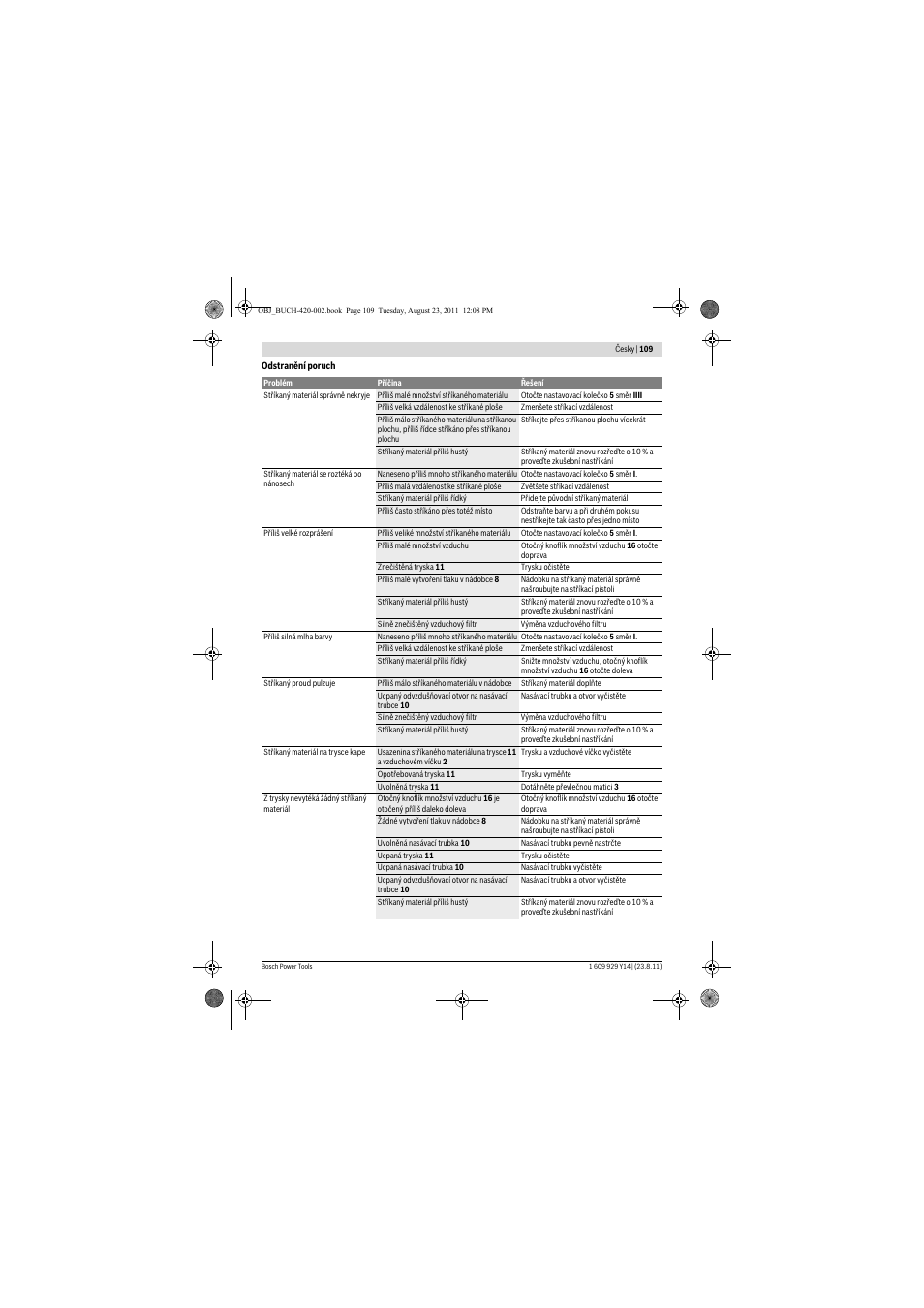 Bosch PFS 105 E User Manual | Page 109 / 193