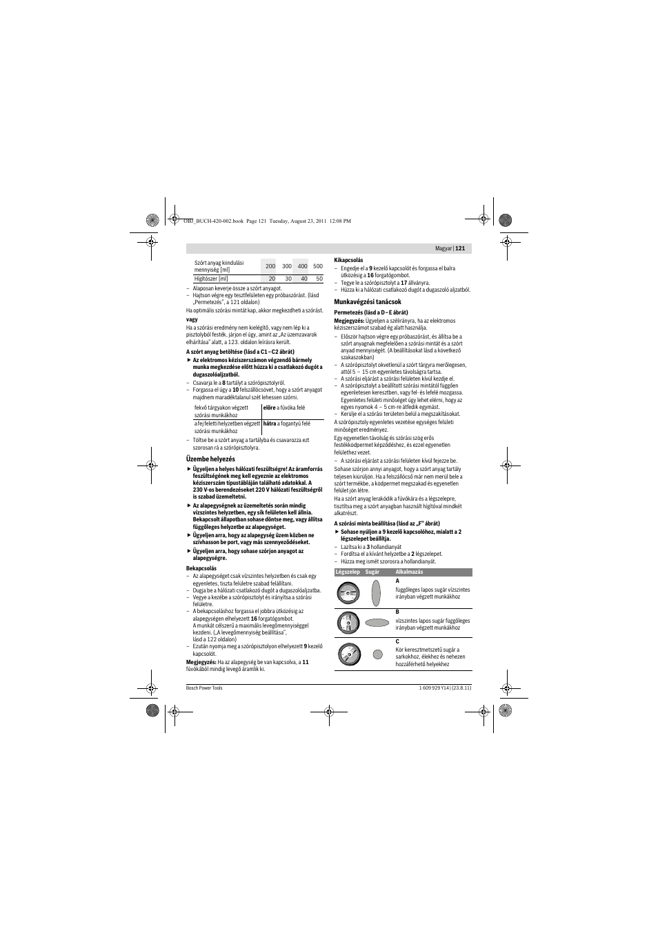 Bosch PFS 105 E User Manual | Page 121 / 193