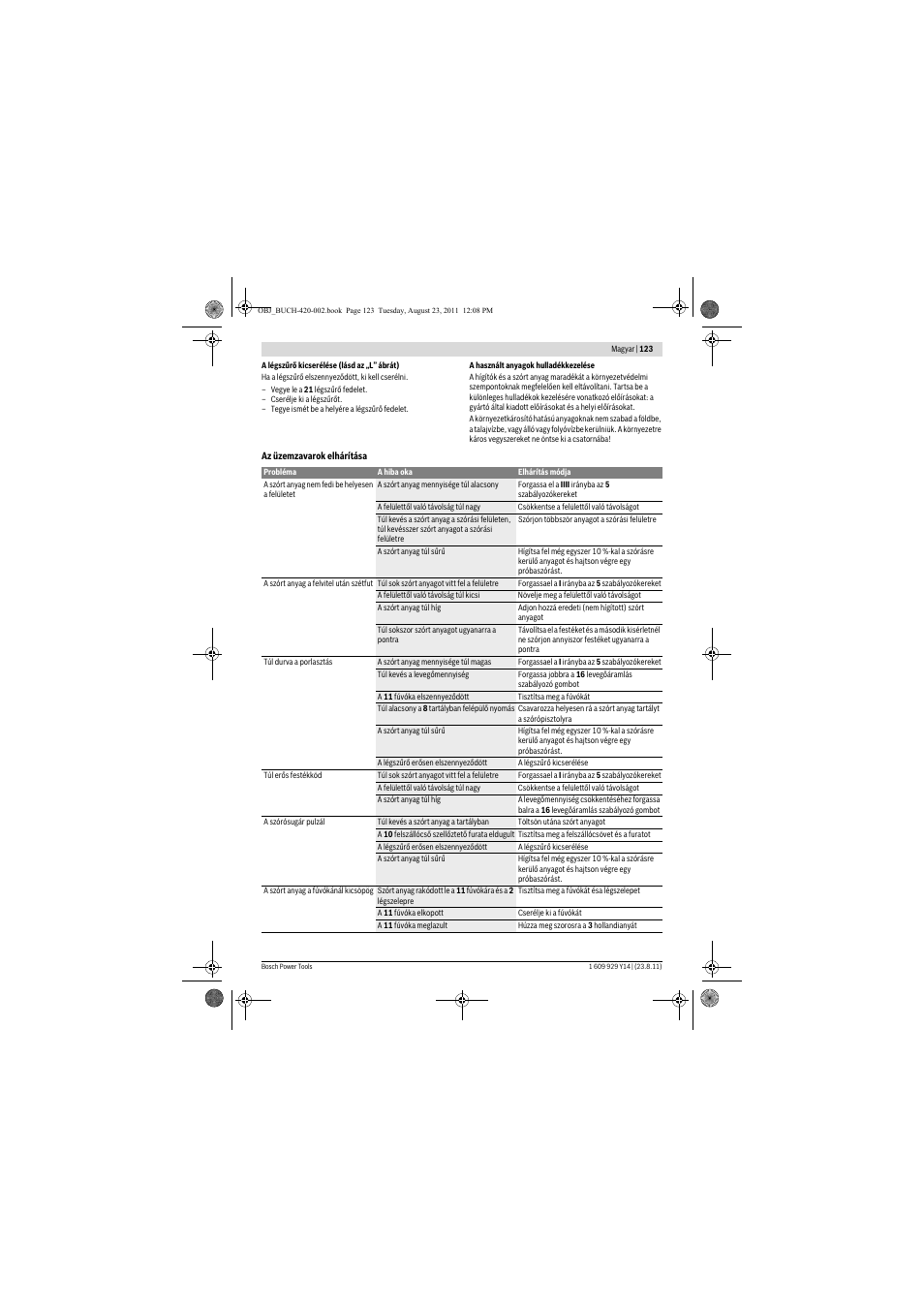 Bosch PFS 105 E User Manual | Page 123 / 193