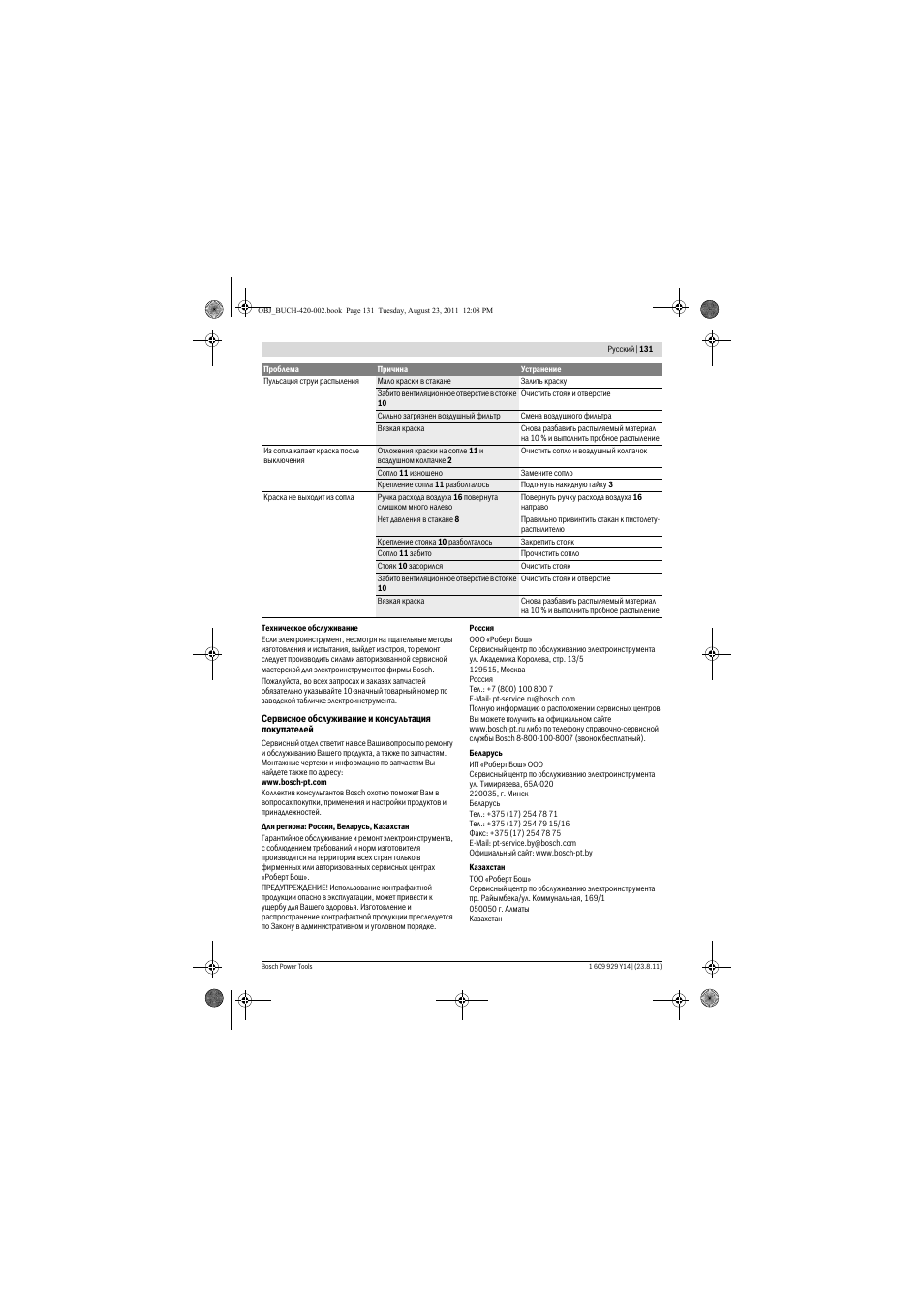 Bosch PFS 105 E User Manual | Page 131 / 193