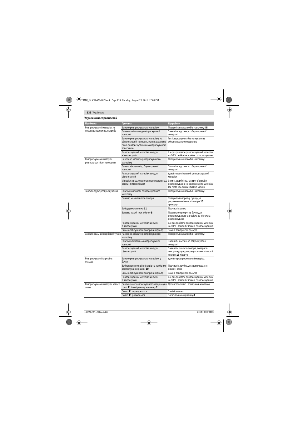 Bosch PFS 105 E User Manual | Page 138 / 193