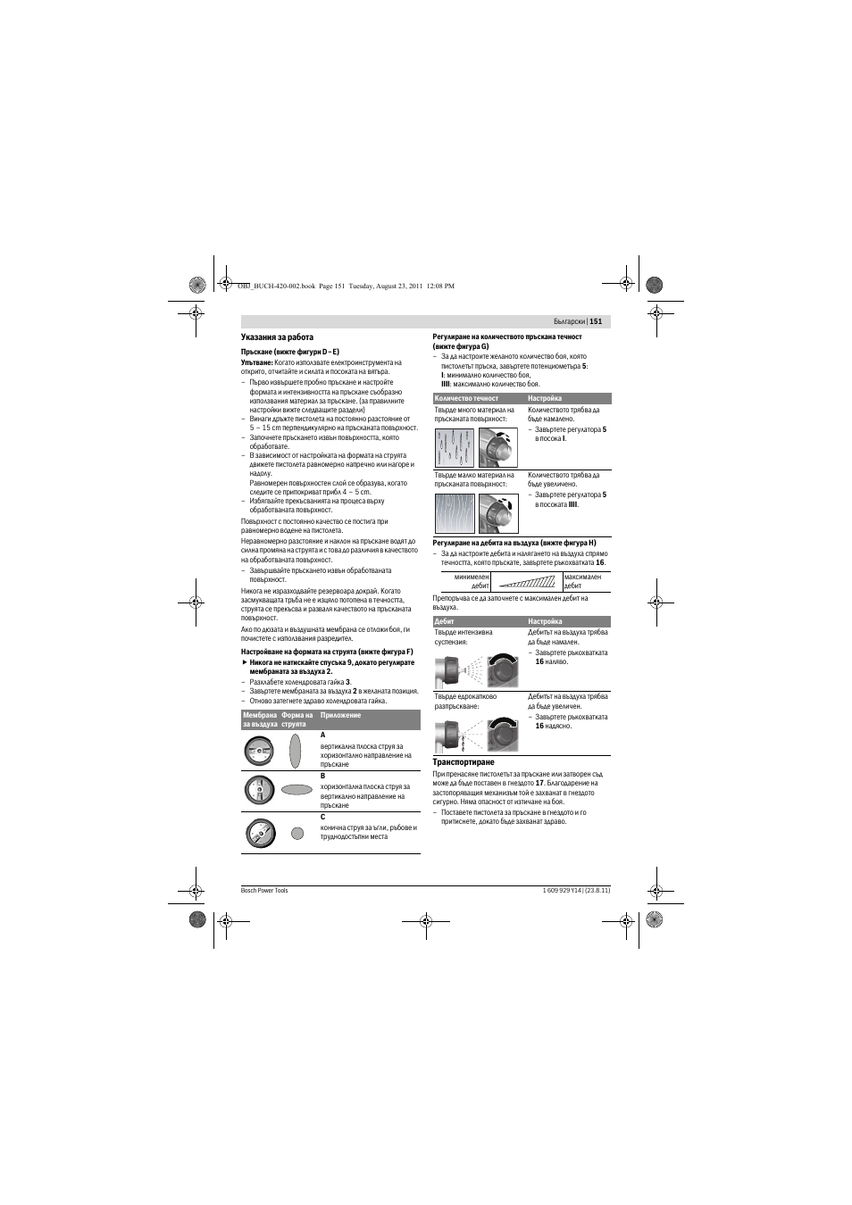 Bosch PFS 105 E User Manual | Page 151 / 193