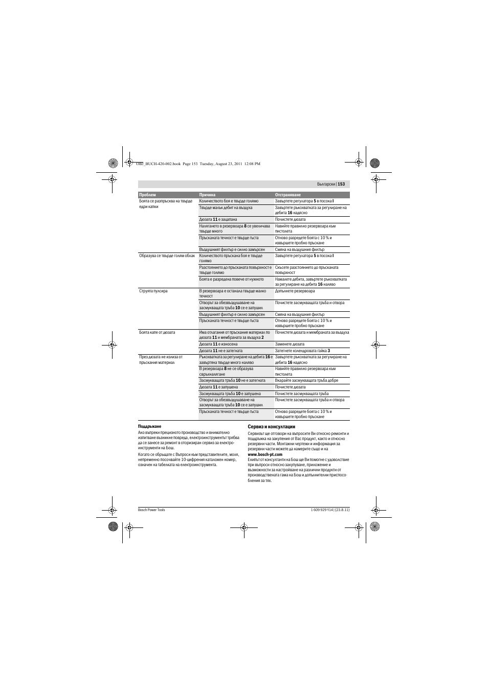 Bosch PFS 105 E User Manual | Page 153 / 193