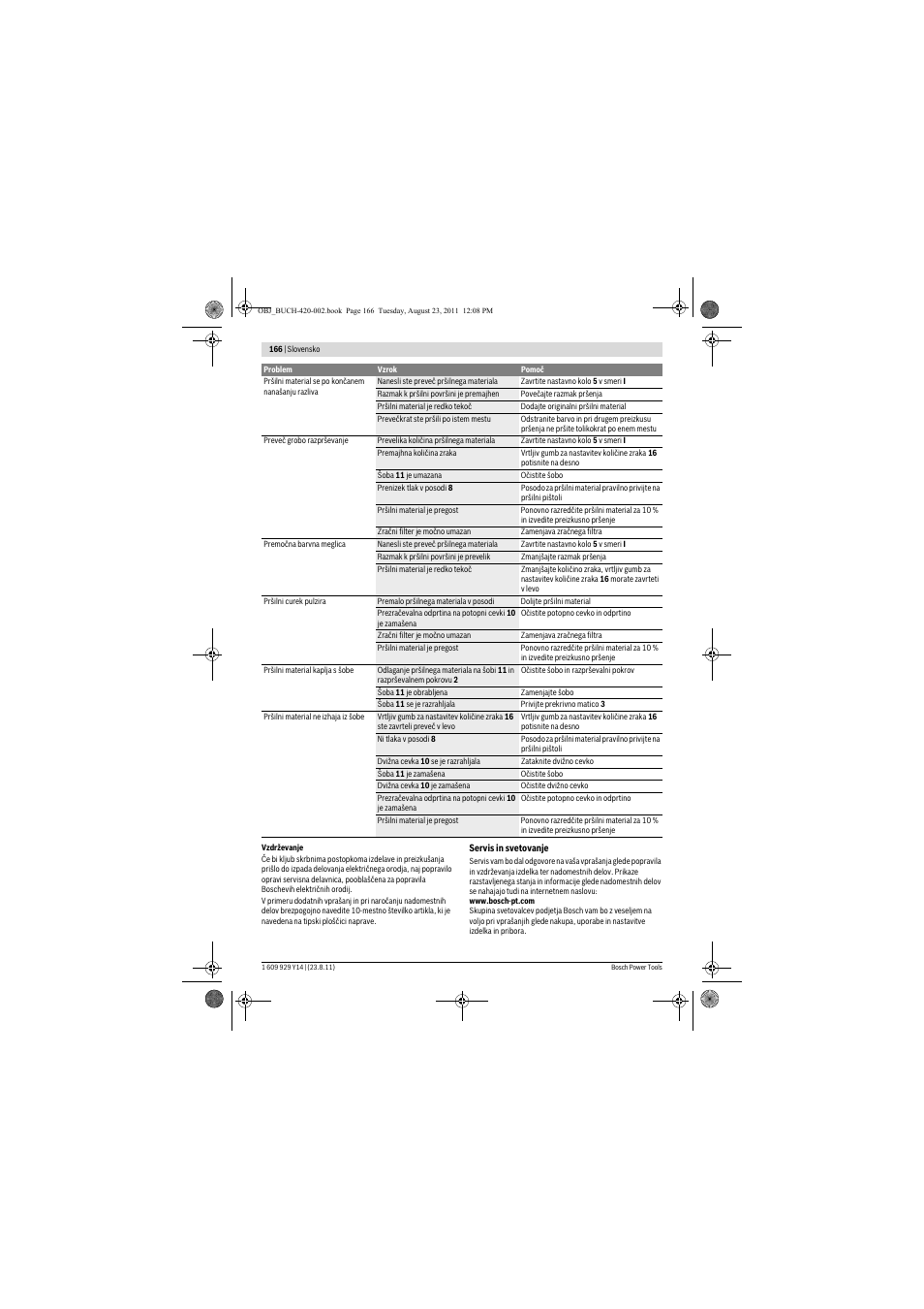 Bosch PFS 105 E User Manual | Page 166 / 193