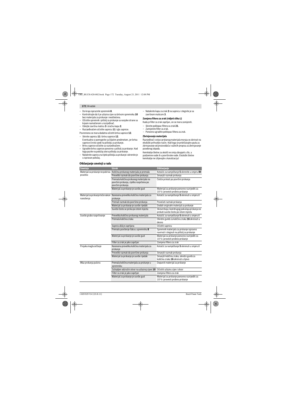 Bosch PFS 105 E User Manual | Page 172 / 193