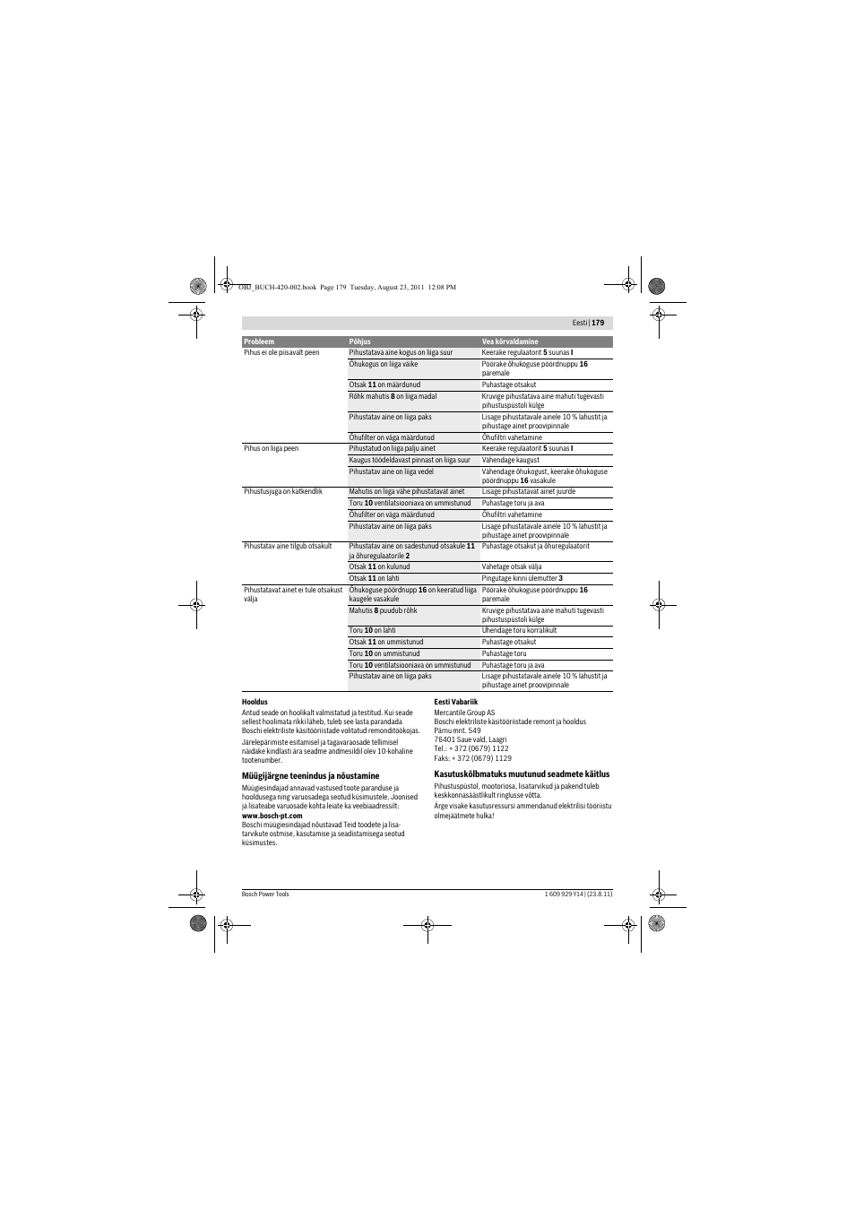 Bosch PFS 105 E User Manual | Page 179 / 193