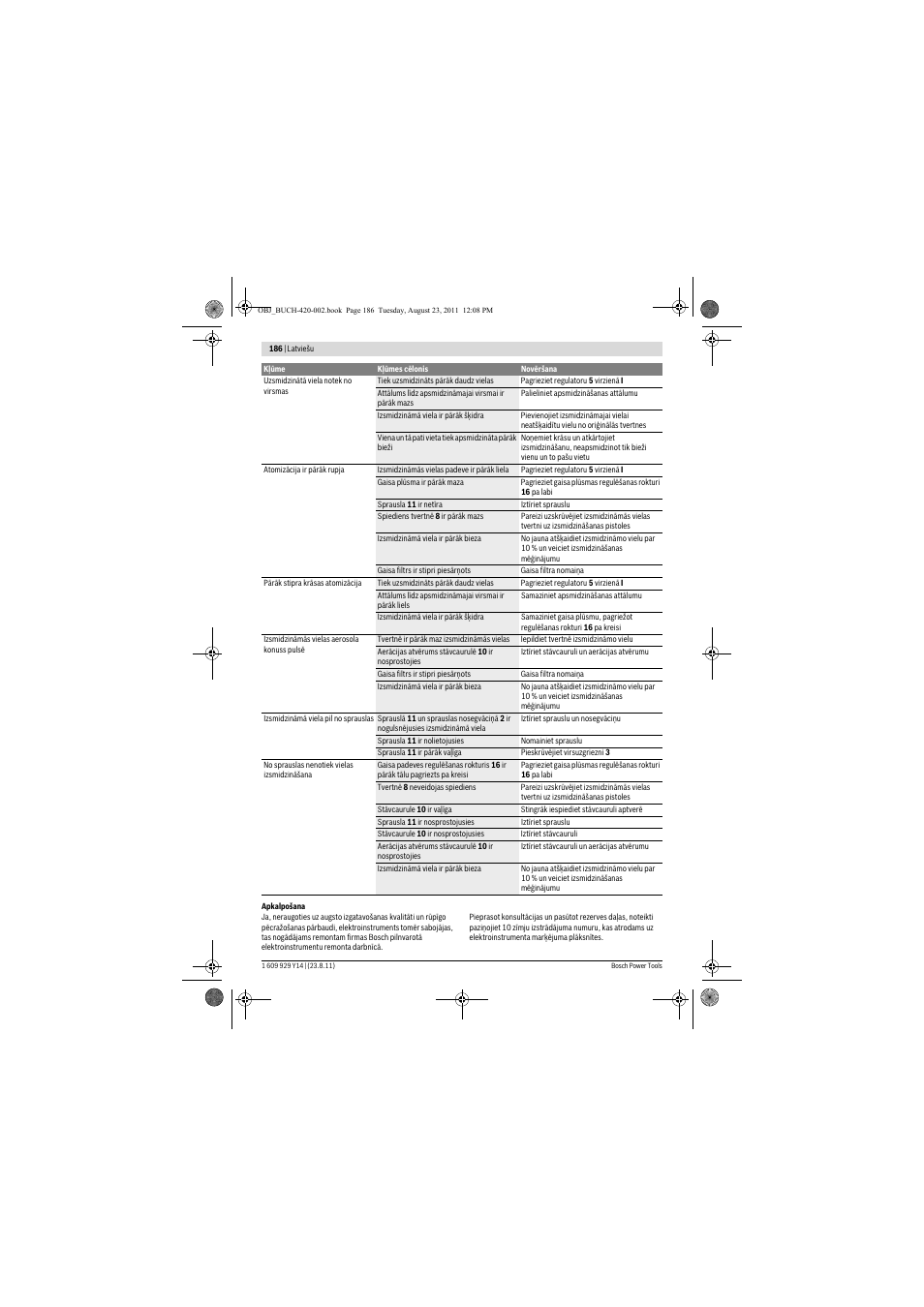 Bosch PFS 105 E User Manual | Page 186 / 193