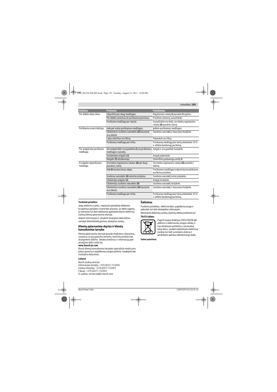 Bosch PFS 105 E User Manual | Page 193 / 193