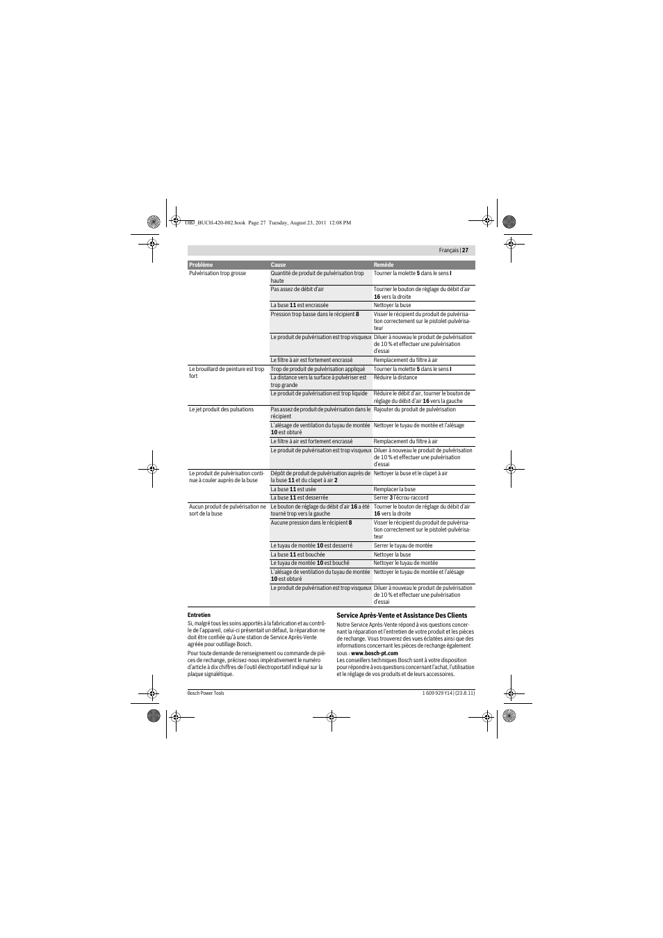 Bosch PFS 105 E User Manual | Page 27 / 193