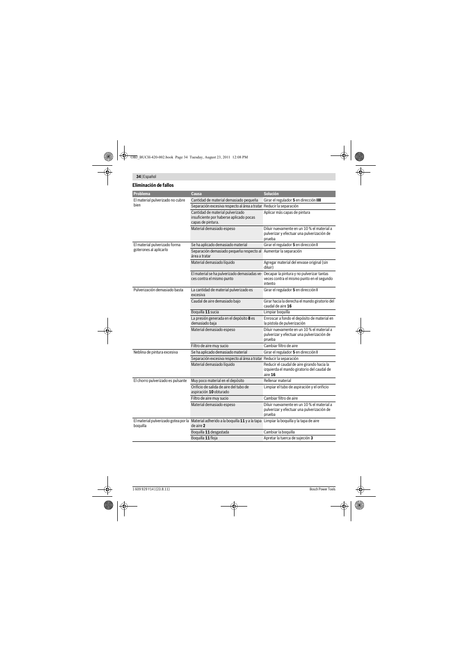 Bosch PFS 105 E User Manual | Page 34 / 193