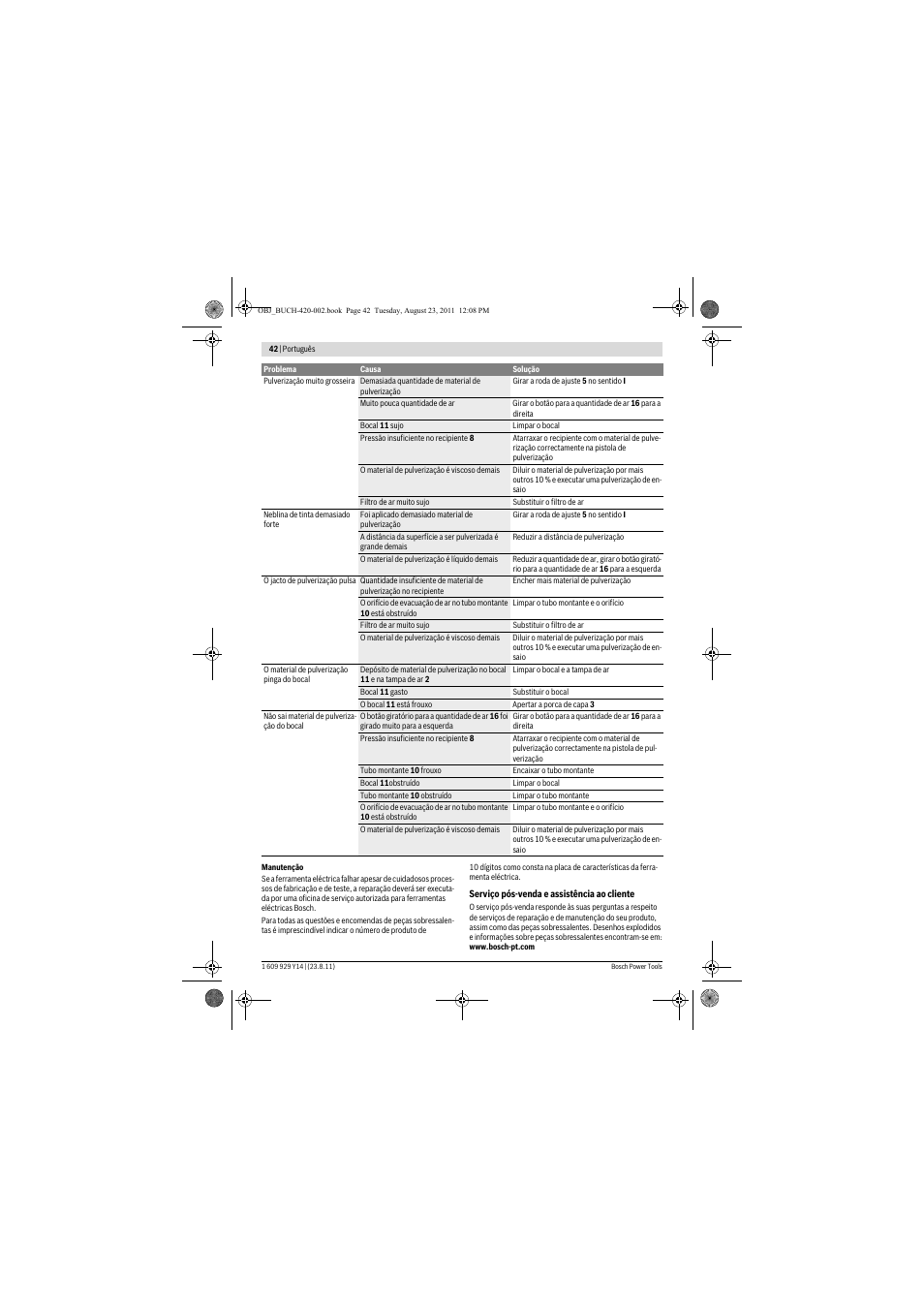 Bosch PFS 105 E User Manual | Page 42 / 193