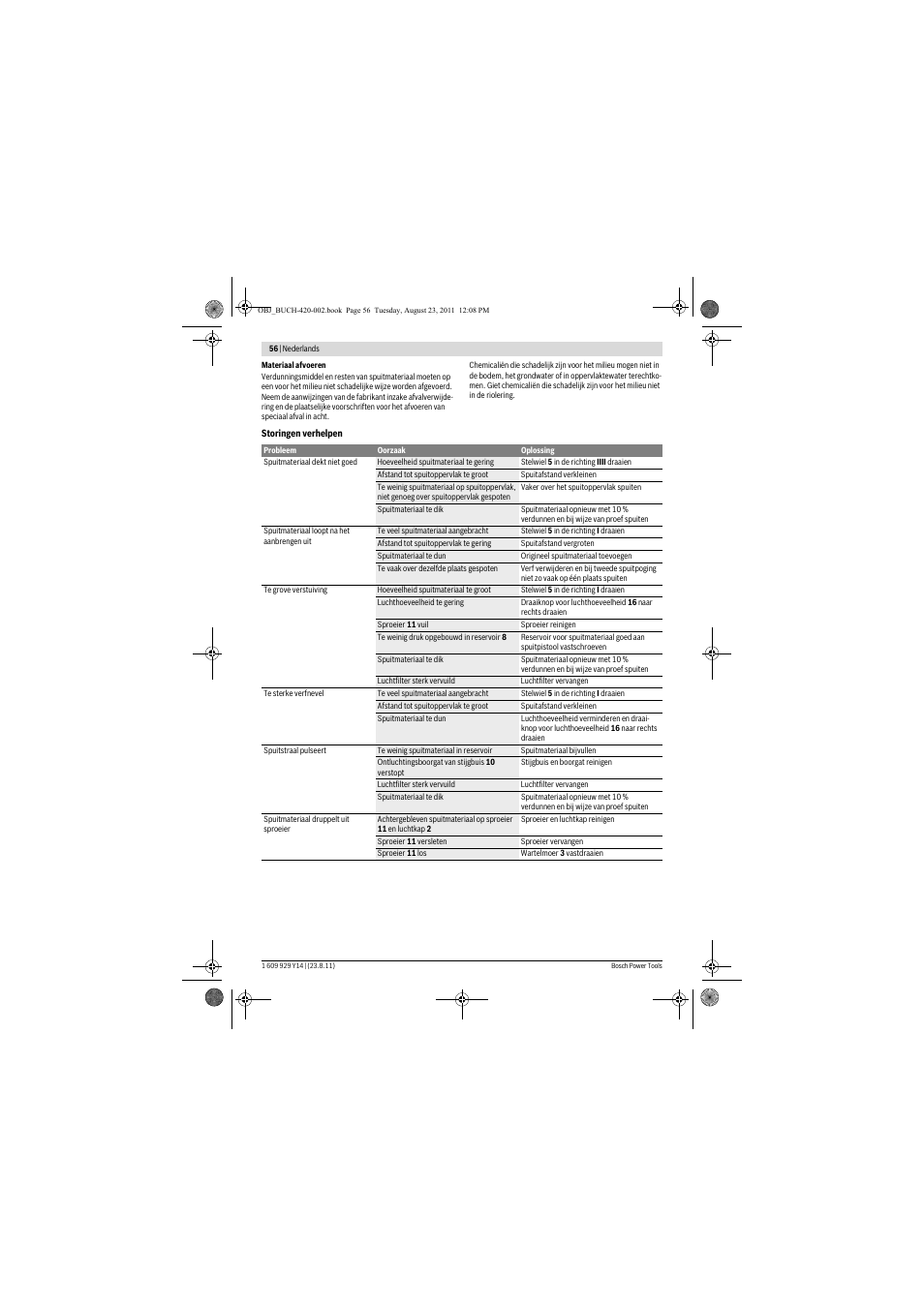 Bosch PFS 105 E User Manual | Page 56 / 193